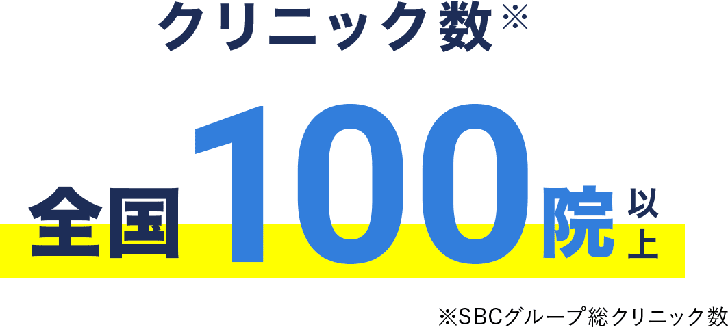 クリニック数全国100院以上 累計来院数約1,500万件